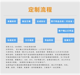 铁盒生产厂家